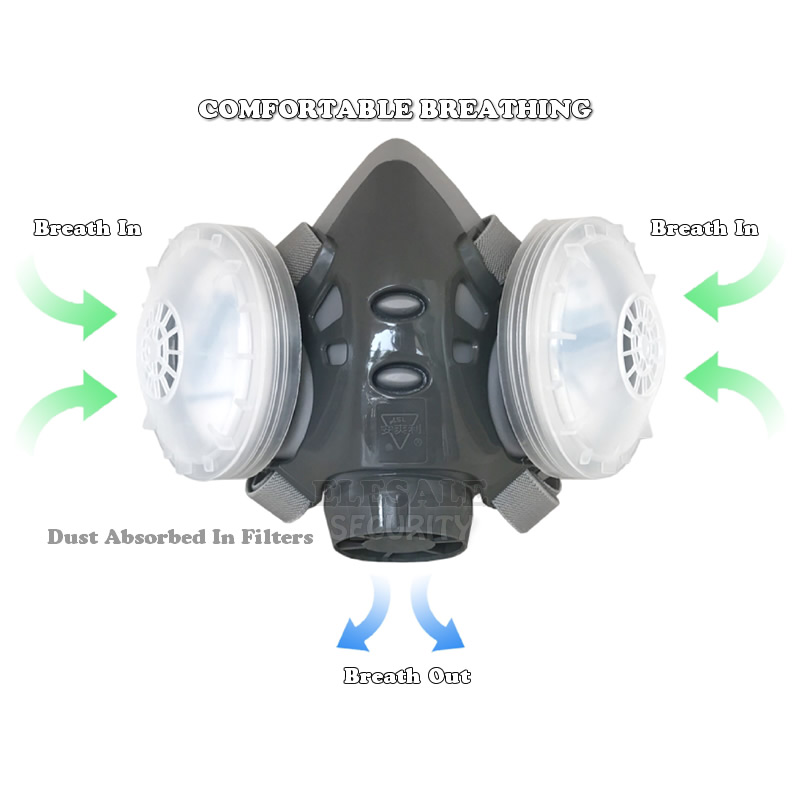 Yeni Anti Toz Maskesi Tam Yüz  - Dust Mask Construction incelemesi ve fiyatı