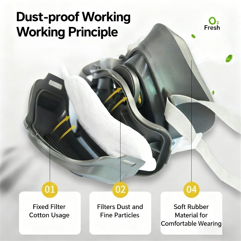 Toz Maskesi Toz Geçirmez İş Gü - Respirator Half Face incelemesi ve fiyatı