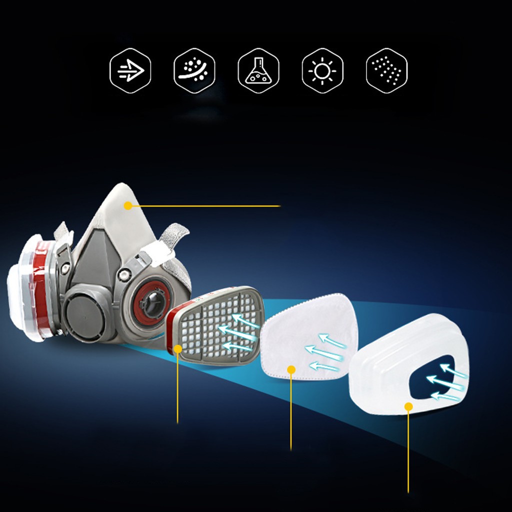 Yüz Toz Maskesi Endüstriyel Ya - Respirator Half Face incelemesi ve fiyatı