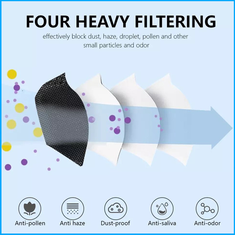 10 gün teslimat! Onaylı FFP2 m - Disposable Surgical Mask incelemesi ve fiyatı