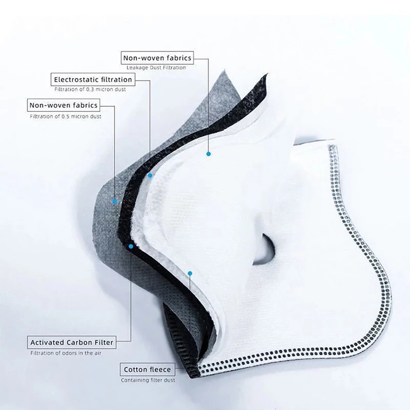 Bisiklet Sürüşü için Toz Geçir - Dust Mask Construction incelemesi ve fiyatı