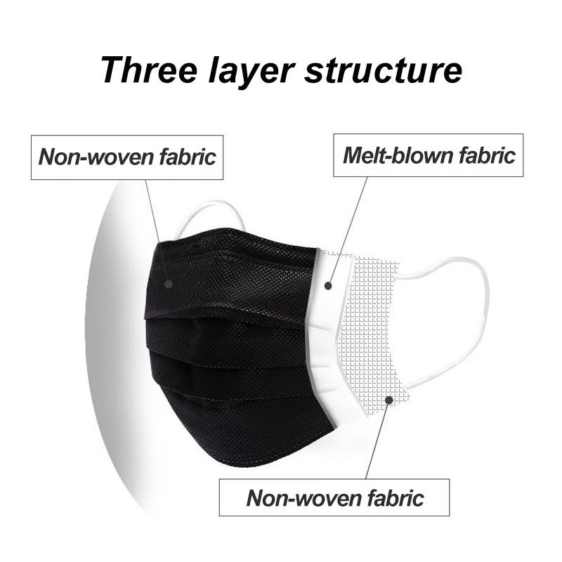 100-400 adet Siyah Maske Tek K - Disposable Surgical Mask incelemesi ve fiyatı